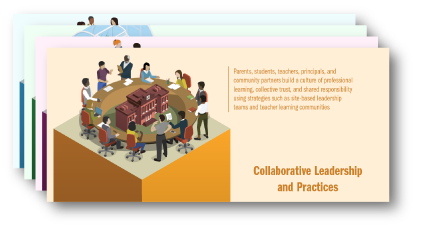 Widescreen infographics about Community Schools.