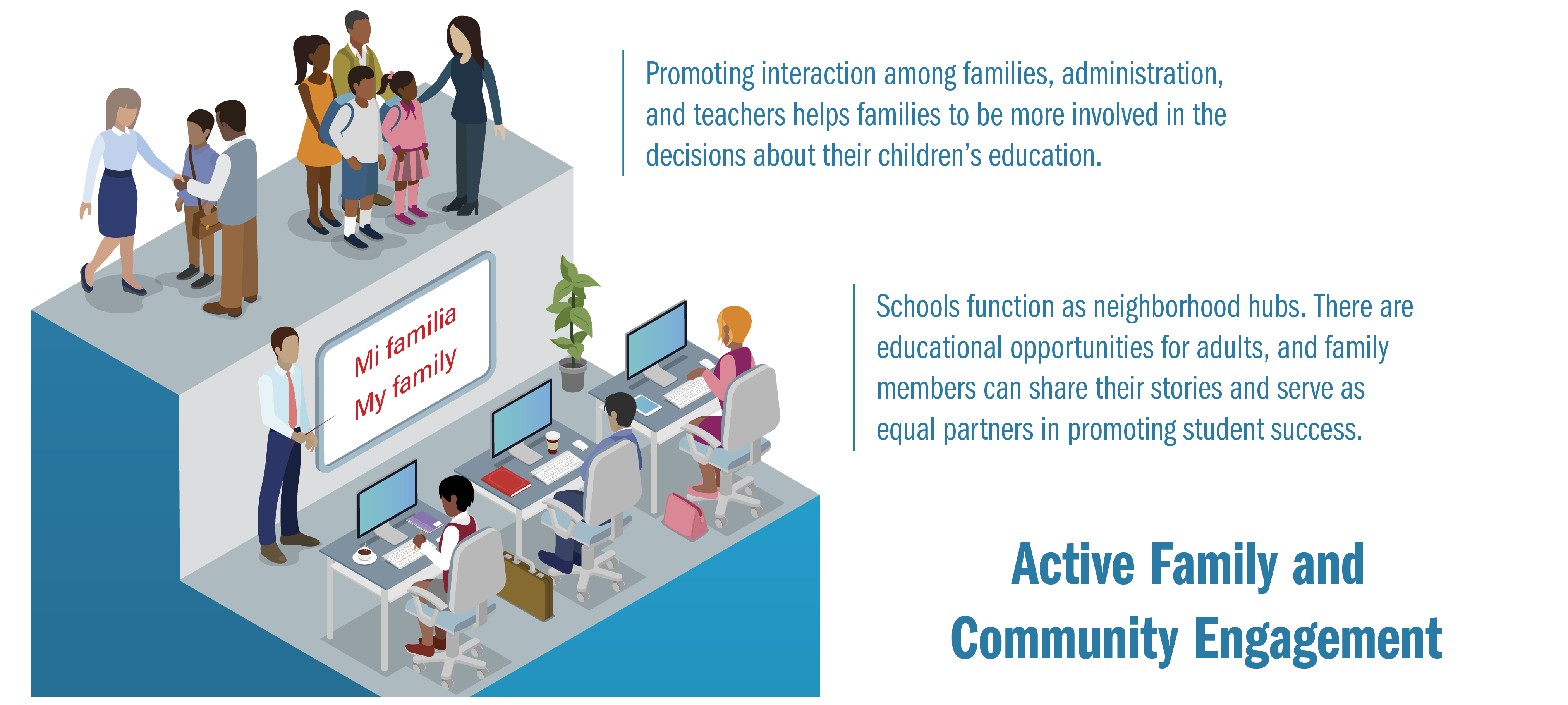 Corporate tiering strategies allow schools to focus engagement